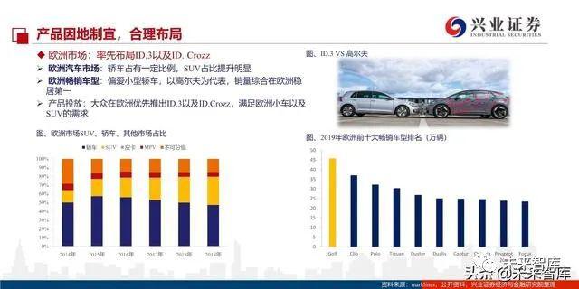 哪个汽车品牌拥有金融实力，深度解析汽车品牌的金融战略与服务
