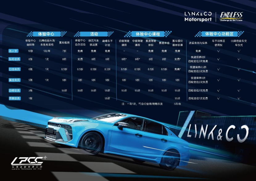 驾驭未来，启航卓越——全新智能汽车品牌视频广告文案