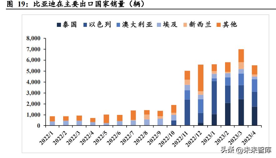 全国汽车品牌代表大全