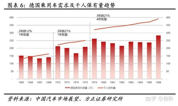 美国高功率汽车品牌，历史、现状与未来展望