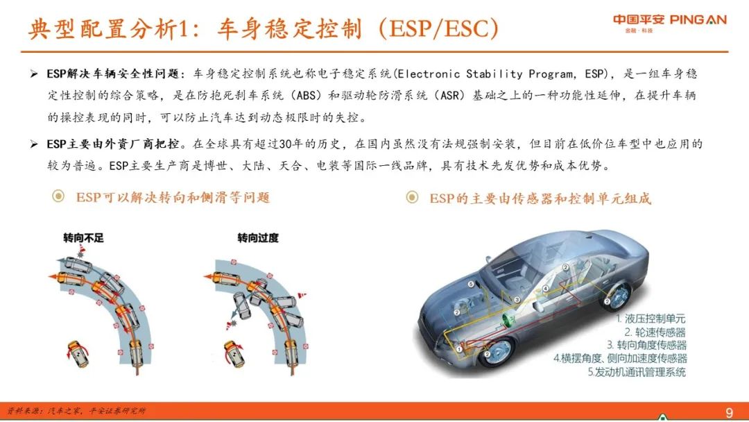 英国汽车品牌，历史、现状与未来展望