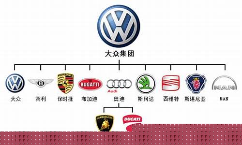 大众旗下汽车品牌关系深度解析