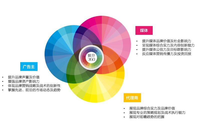 汽车品牌排名如何挂榜，多维度视角下的评估与解析