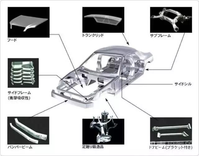 神户制钢汽车品牌的卓越之路，创新、质量与未来的探索