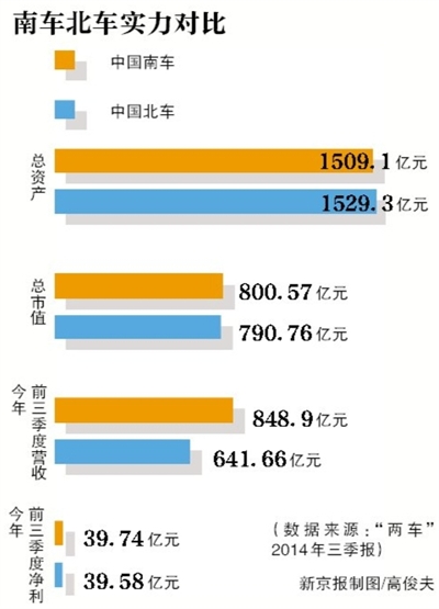 南北车魂，汽车品牌的地域烙印