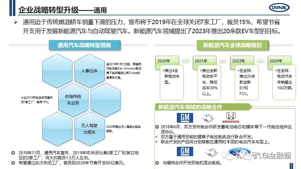 故障最多的汽车品牌，深度剖析与应对策略