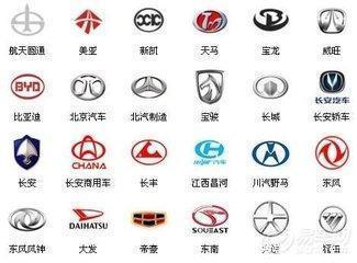 美系汽车品牌标志大全
