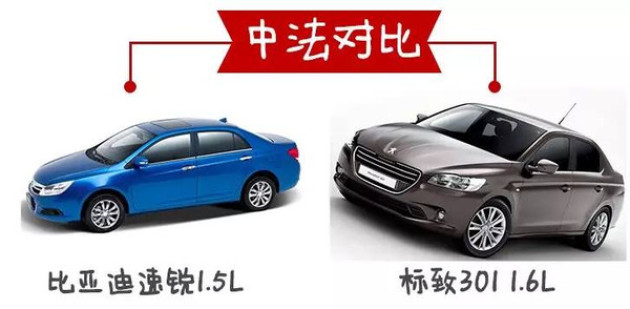 汽车品牌和价格对比，选购最符合性价比的座驾