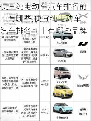 便宜不是最好的汽车品牌