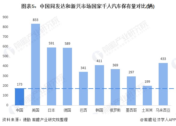苏州整车汽车品牌销售，市场现状与发展趋势