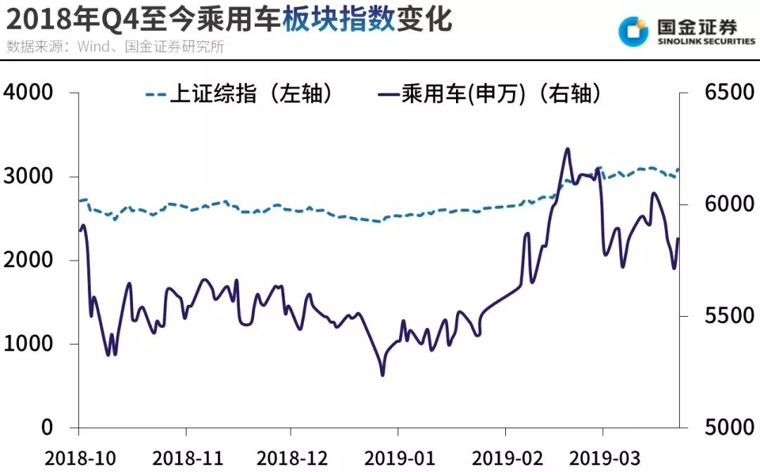 台湾汽车品牌退出，市场变迁与产业反思