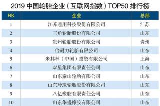 中国汽车品牌纳税排行，探索行业领军者的经济贡献
