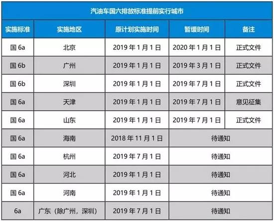 16万左右预算，热门汽车品牌的优选选择