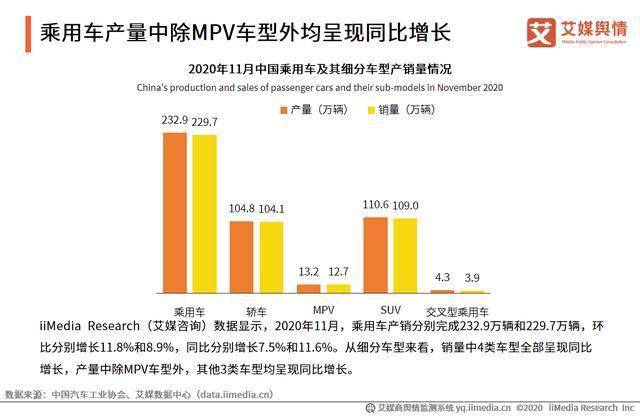 中国现有汽车品牌数量及其发展概述