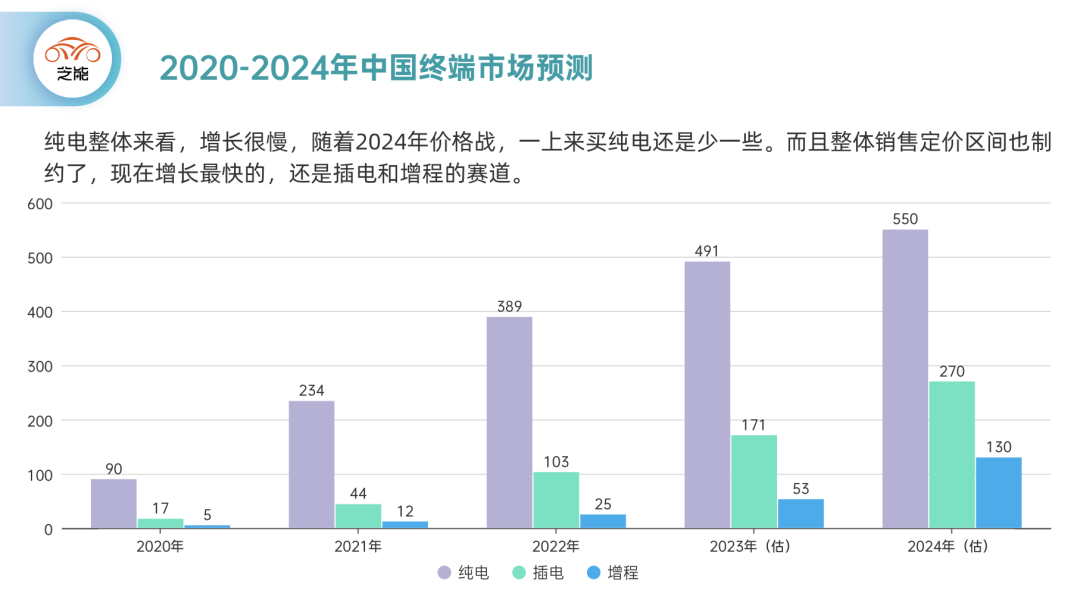 汽车品牌销量五月榜，市场走势、竞争格局与未来展望
