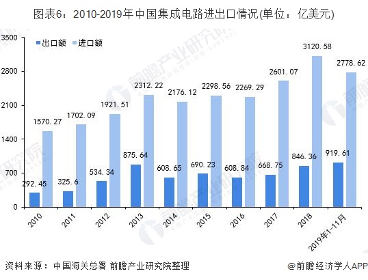 德国汽车品牌图鉴分析，历史、特色与未来发展