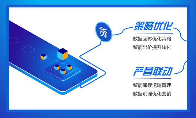打造高端汽车品牌，全方位营销策略