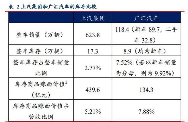汽车品牌优势分析，深度解读核心竞争力与独特价值