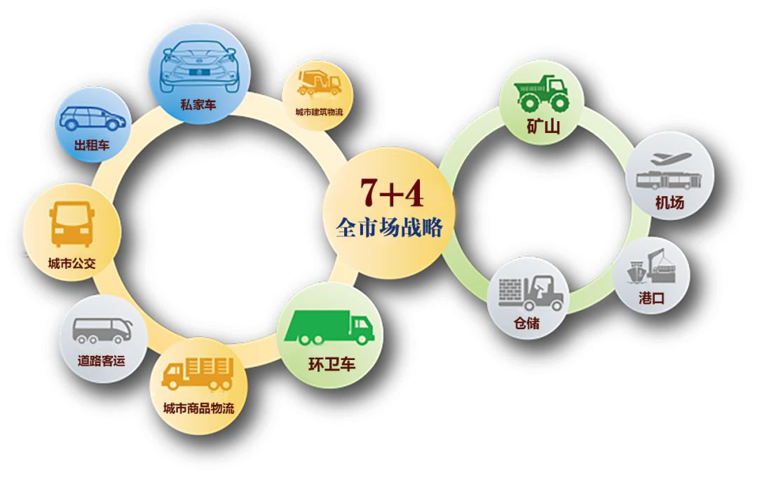概念汽车品牌，引领汽车行业的创新力量