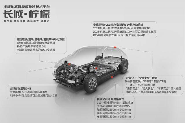 迈乐汽车品牌，创新、品质与持续发展的融合典范