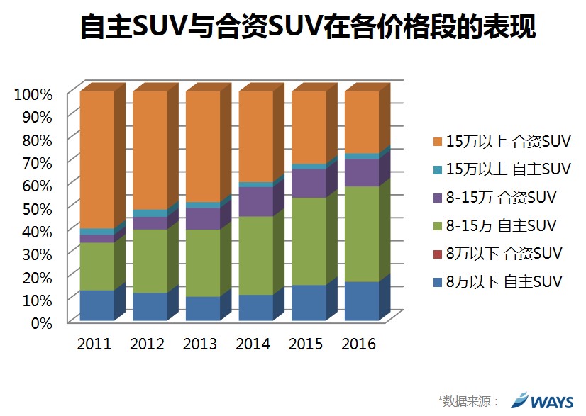 合资汽车品牌选择排行，深度解析当下市场趋势与消费者偏好