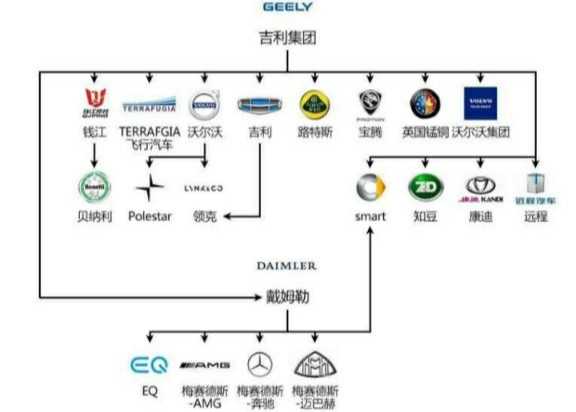 汽车品牌发展之路，深度解析与历程回顾