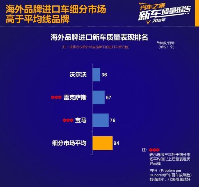 想买个高档汽车品牌，深度解析与选择策略
