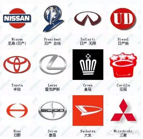汽车品牌图标图文，探索标志设计的魅力与内涵