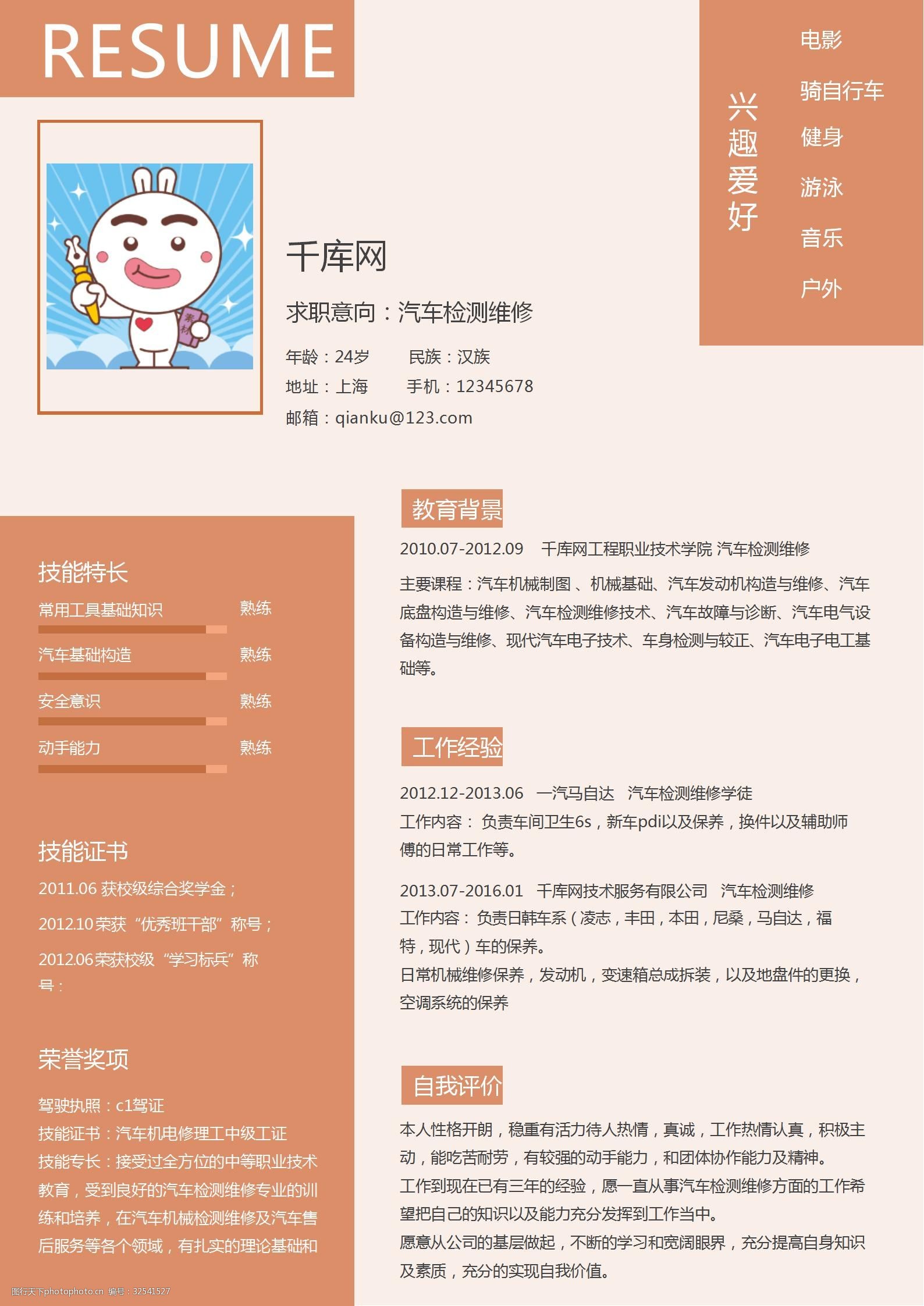 汽车品牌销售简历模板