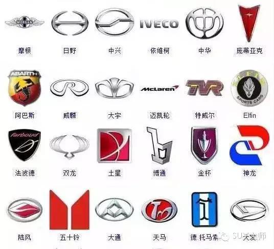 金华汽车品牌标志解析与历史沿革