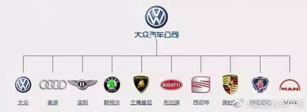 甘肃所有汽车品牌大全，一览众车的辉煌历程