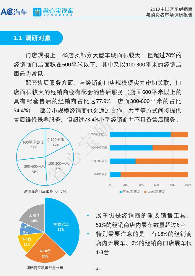 江铃汽车品牌调研问卷分析