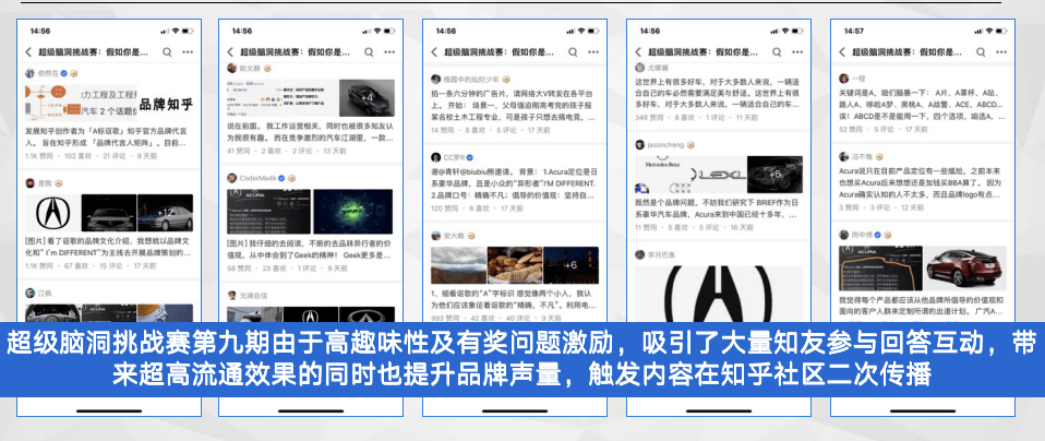 揭秘汽车品牌排名 知乎网站
