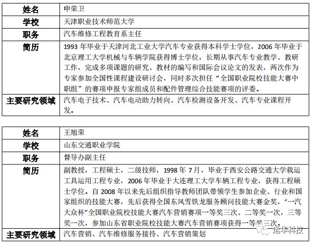 汽车品牌培训视频大全，深入了解与提升专业素养