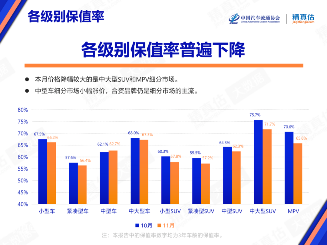 汽车品牌APP月活跃率提升策略