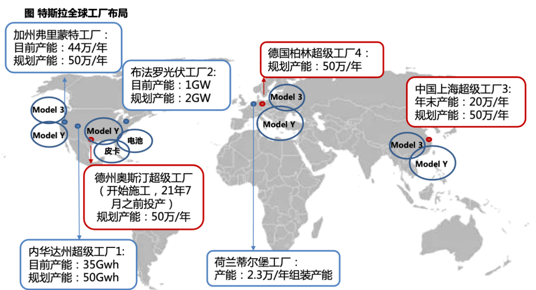 揭秘SRM，并非汽车品牌，而是供应链管理领域的佼佼者