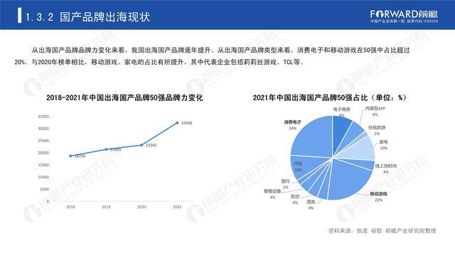 戴旭视角下的汽车品牌，深度解析与未来展望