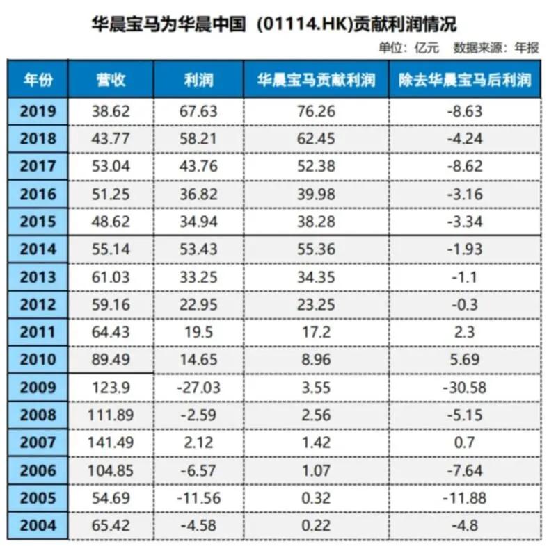 神奇国产汽车品牌的崛起与未来展望