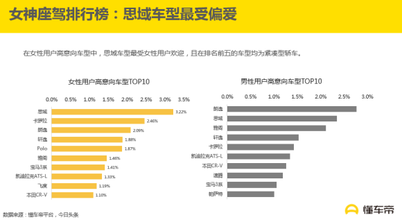 汽车品牌中的帝字系列，探究其背后的文化与价值