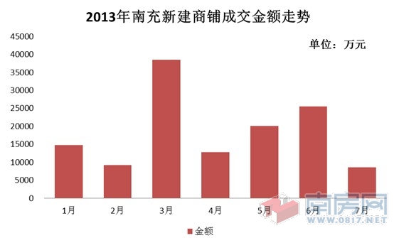南充汽车品牌销量排行及市场分析