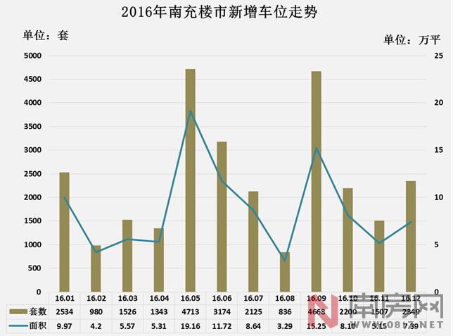 南充汽车品牌销量排行及市场分析