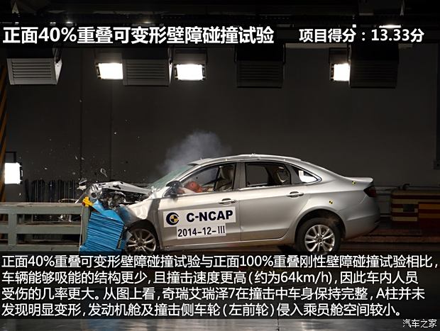 解析汽车品牌事故率，安全与市场的双重考验