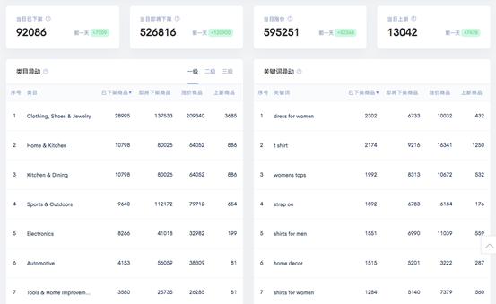 未涨价的汽车品牌，市场策略与消费者洞察