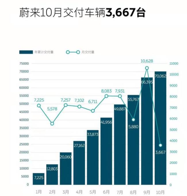 国内电车汽车品牌排行及市场格局分析