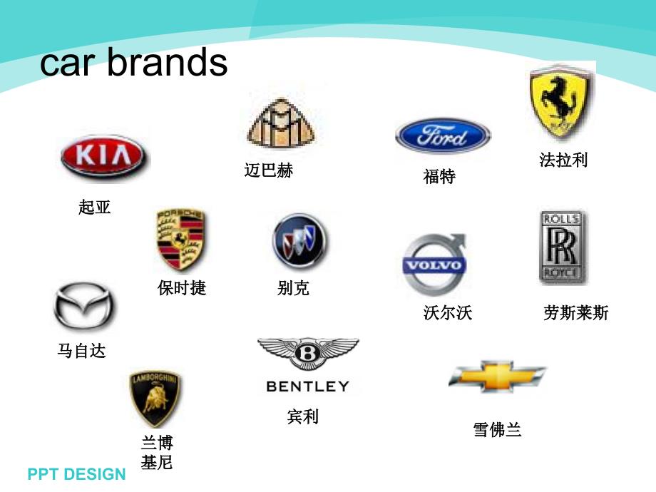 汽车品牌及其英文介绍