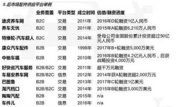汽车品牌档次的图谱，深度解析与视觉呈现