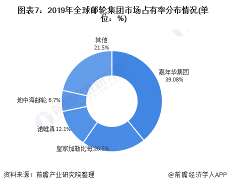 汽车品牌档次的图谱，深度解析与视觉呈现