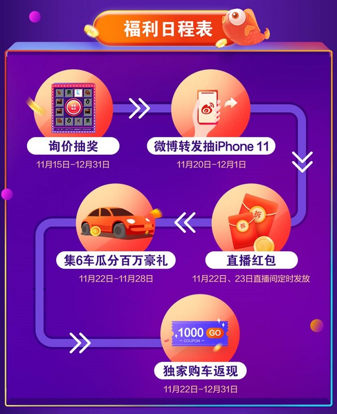 网上推广汽车品牌的有效策略与技巧