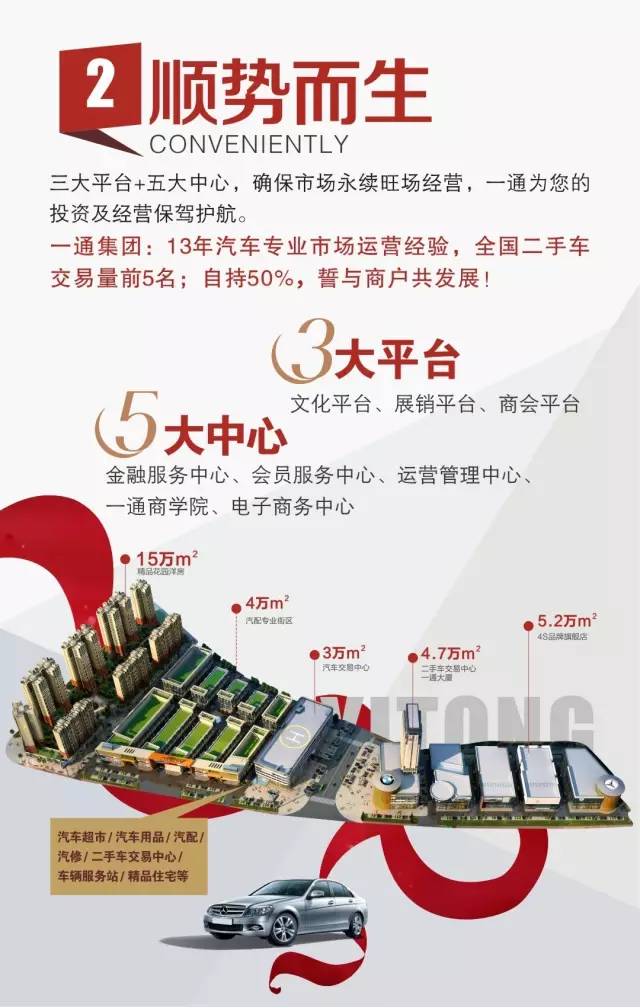 汽车品牌销售备案办法全文解读