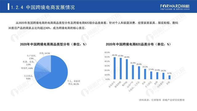 英文B字汽车品牌，深度解析与案例研究